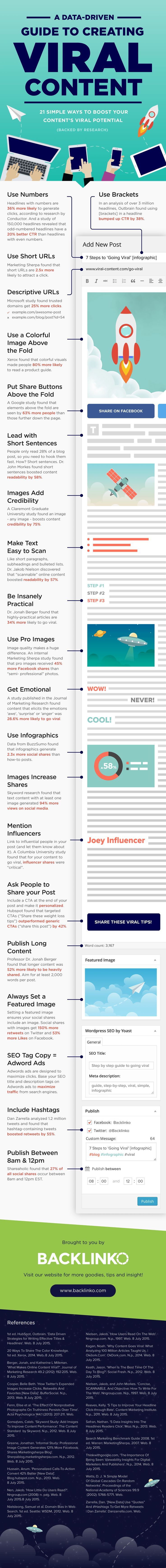 1529682017_169_Marketing-Infographic-Content-marketing-tips-Dreaming-of-viral-content-that-takes-off-and-is-seen-by Marketing Infographic : Content marketing tips: Dreaming of viral content that takes off and is seen by ...