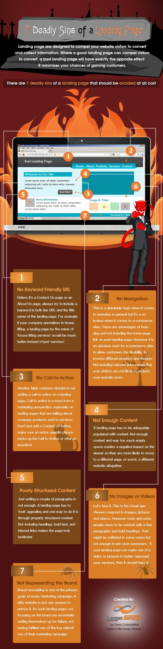 Advertising-Infographics-7-Deadly-Sins-of-a-LandingPage Advertising Infographics : 7 Deadly Sins of a #LandingPage