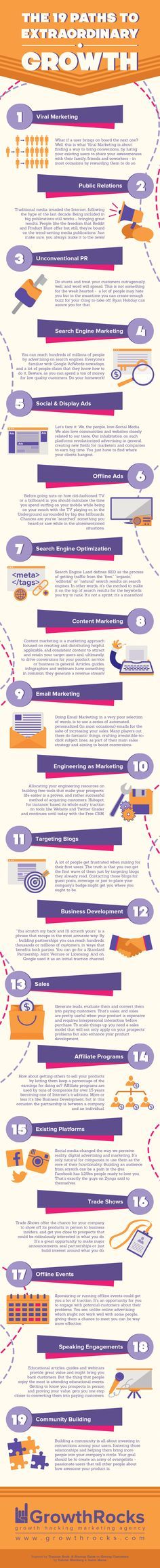 Advertising-Infographics-Digital-Marketing-Tips-The-19-Paths-To-Extraordinary-Growth Advertising Infographics : Digital Marketing Tips: The 19 Paths To Extraordinary Growth