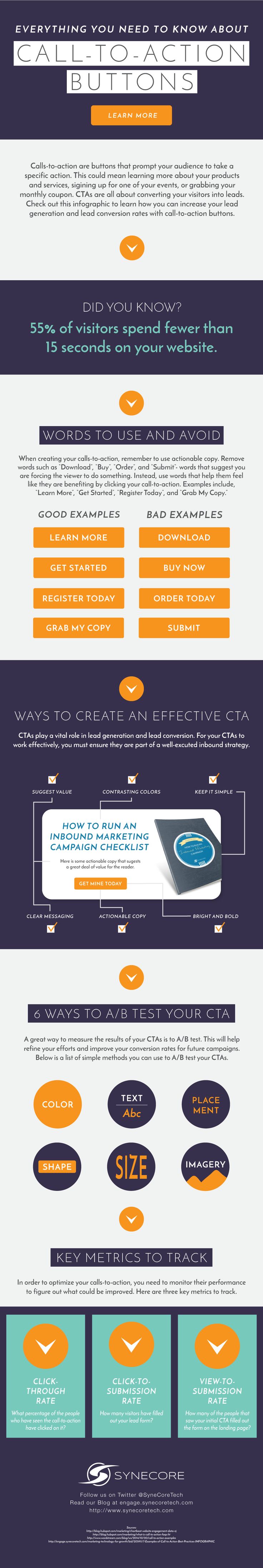 Digital-Marketing-Everything-You-Need-to-Know-About-Call-to-Action-Buttons-INFOGRAPHIC Digital Marketing : Everything You Need to Know About Call-to-Action Buttons [INFOGRAPHIC]