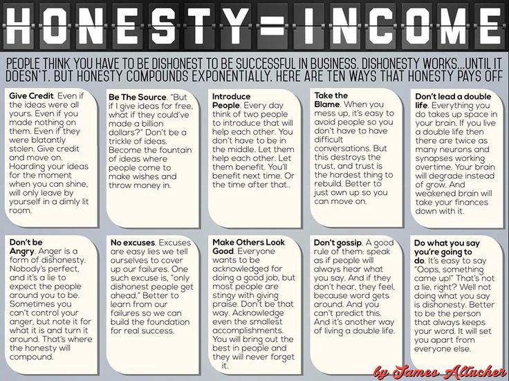 Psychology-Infographic-10-Ways-Honesty-Is-Going-To-Make-You-More-Money Psychology Infographic : 10 Ways Honesty Is Going To Make You More Money