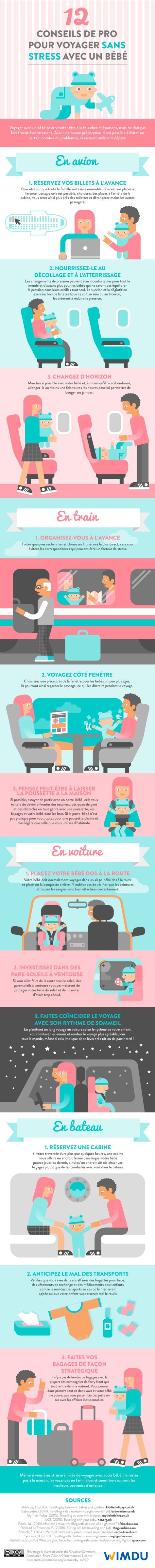 Psychology Infographic 12 Conseils De Pro Pour Voyager Avec Un Bebe Advertisingrow Com Home Of Advertising Professionals Advertising News Infographics Job Offers