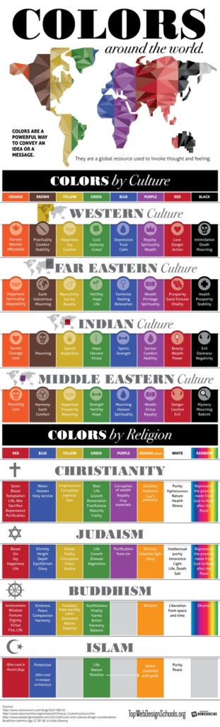 psychology-infographic-colors-by-culture-what-does-color-mean-to