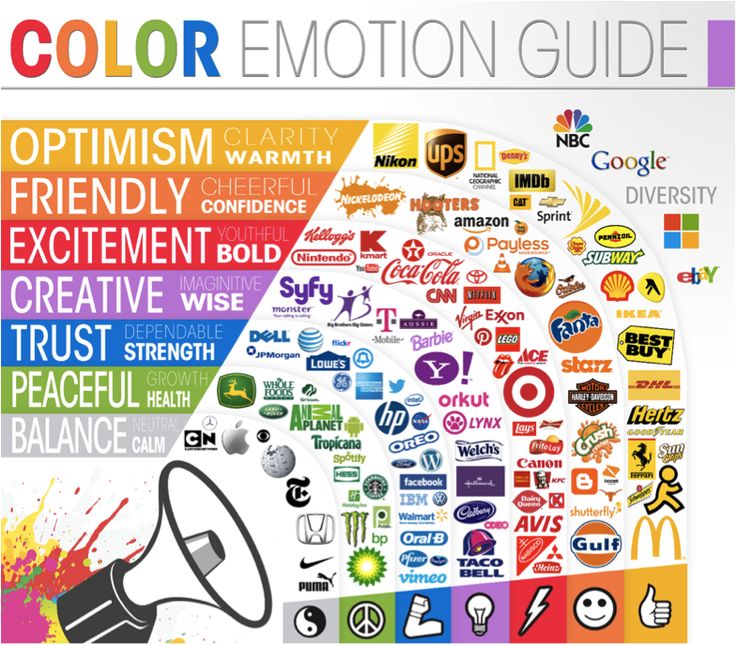 Psychology-Infographic-huffinton-post-color-logo-guide Psychology Infographic : huffinton-post-color-logo-guide
