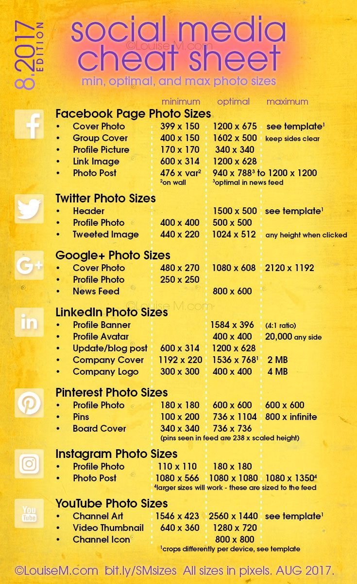 1530819907_775_Marketing-Infographic-Updated-Social-Media-cheat-sheet-with-image-sizes-for-Facebook-Twitter-Google Marketing Infographic : Updated! Social Media cheat sheet with image sizes for Facebook, Twitter, Google...