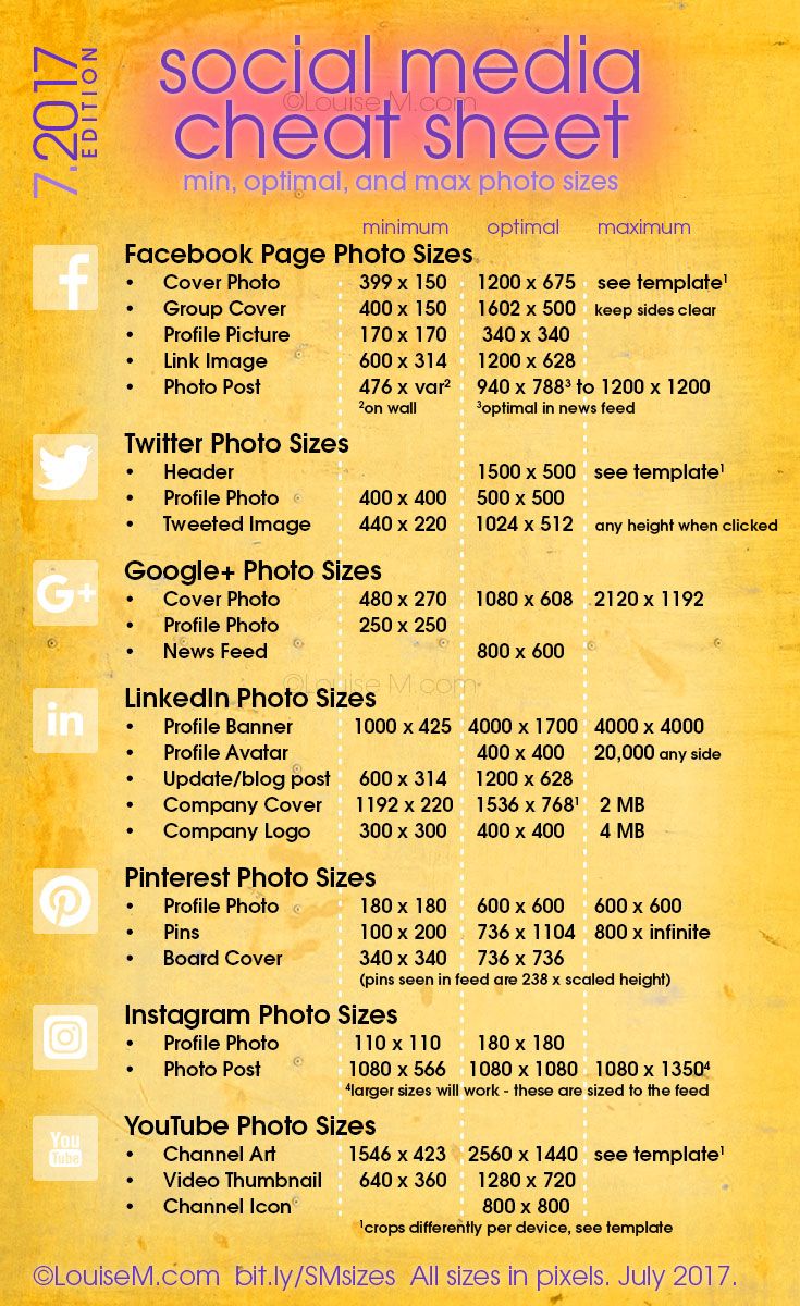 1531005374_677_Marketing-Infographic-Updated-Social-Media-cheat-sheet-with-image-sizes-for-Facebook-Twitter-Google Marketing Infographic : Updated! Social Media cheat sheet with image sizes for Facebook, Twitter, Google...
