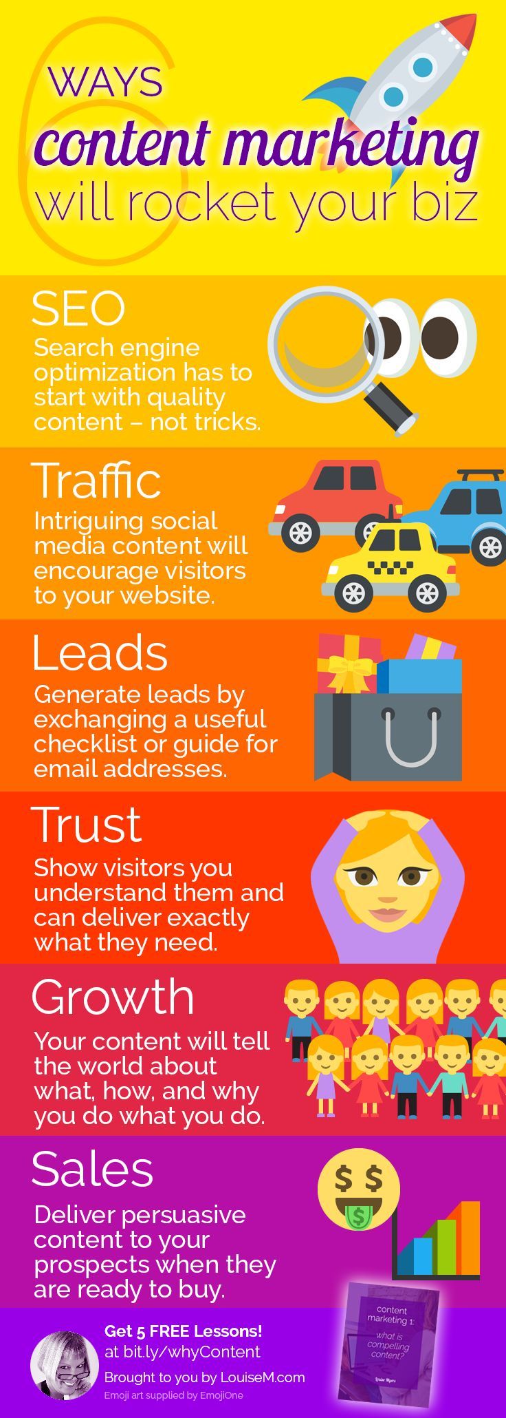 1531213600_481_Marketing-Infographic-Small-business-marketing-tips-Are-you-hearing-content-marketing-everywhere-an Marketing Infographic : Small business marketing tips: Are you wondering if content marketing can help g...