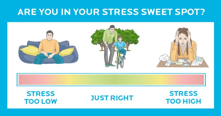 1531460626_112_Psychology-Infographic-Good-stress-bad-stress.-Infographic-Here’s-how-to-find-your-stress-sweet-sp Psychology Infographic : The same exact stressors — job pressure, kids, money, and, yes, an intense exe...