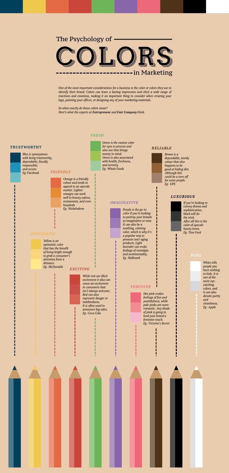 1531487514_796_Marketing-Infographic-The-psychology-of-color-means-that-different-colors-have-different-effects-on-yo Marketing Infographic : The psychology of color means that different colors have different effects on yo...