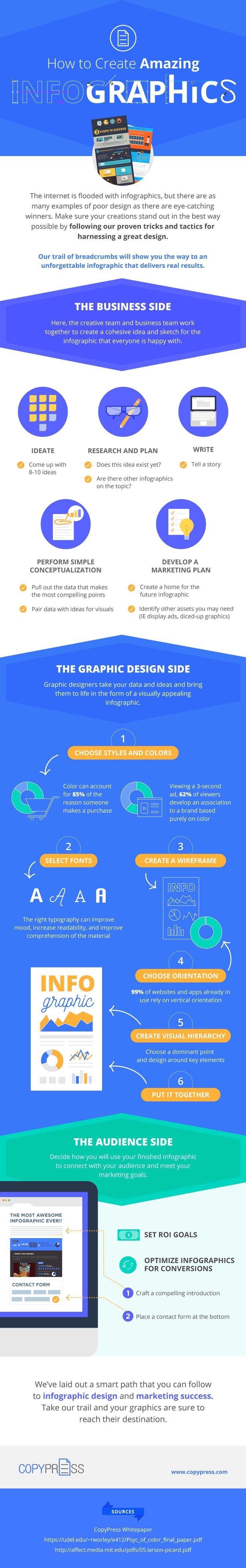 1531531070_31_Marketing-Infographic-Wondering-how-to-create-an-infographic-Does-it-seem-complex-and-intimidating-H Marketing Infographic : Wondering how to create an infographic? Does it seem complex and intimidating? H...