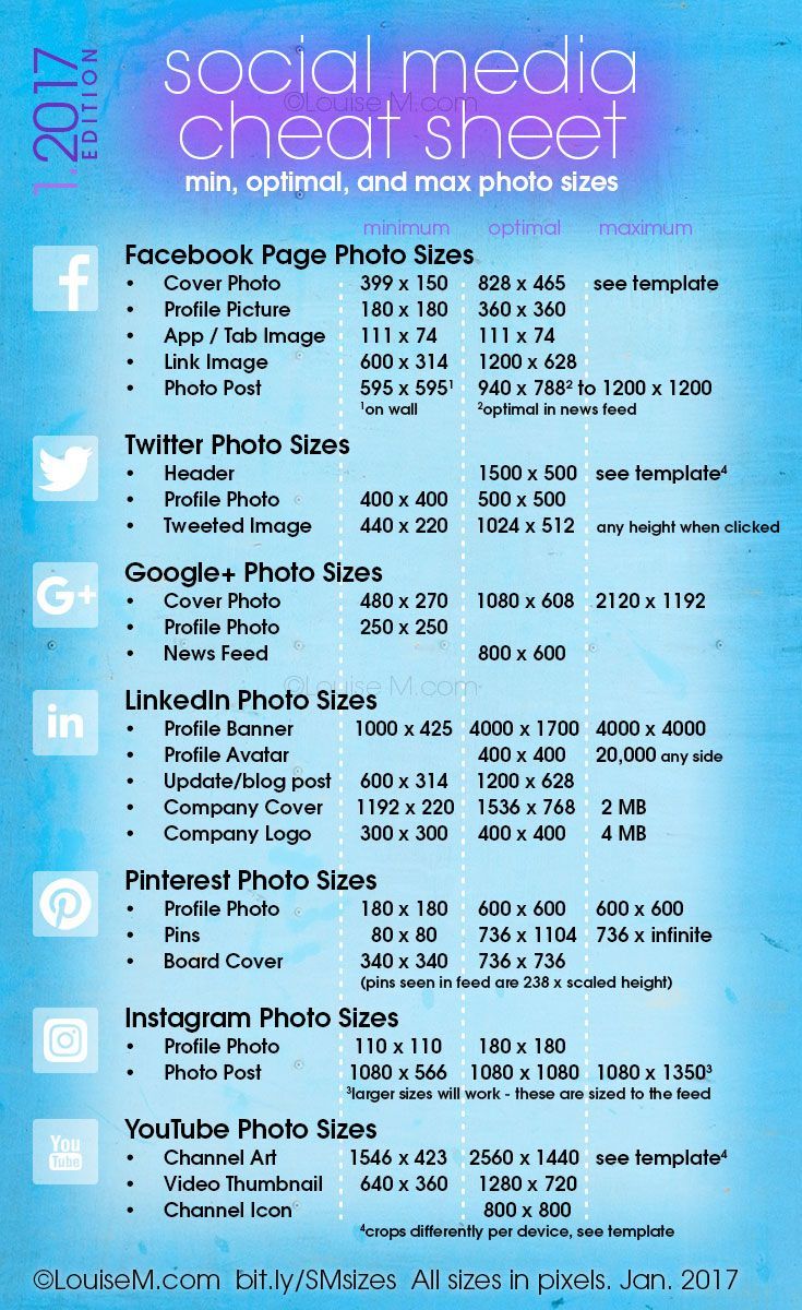 1531707229_86_Marketing-Infographic-Updated-Social-Media-cheat-sheet-with-image-sizes-for-Facebook-Twitter-Google Marketing Infographic : Updated! Social Media cheat sheet with image sizes for Facebook, Twitter, Google...