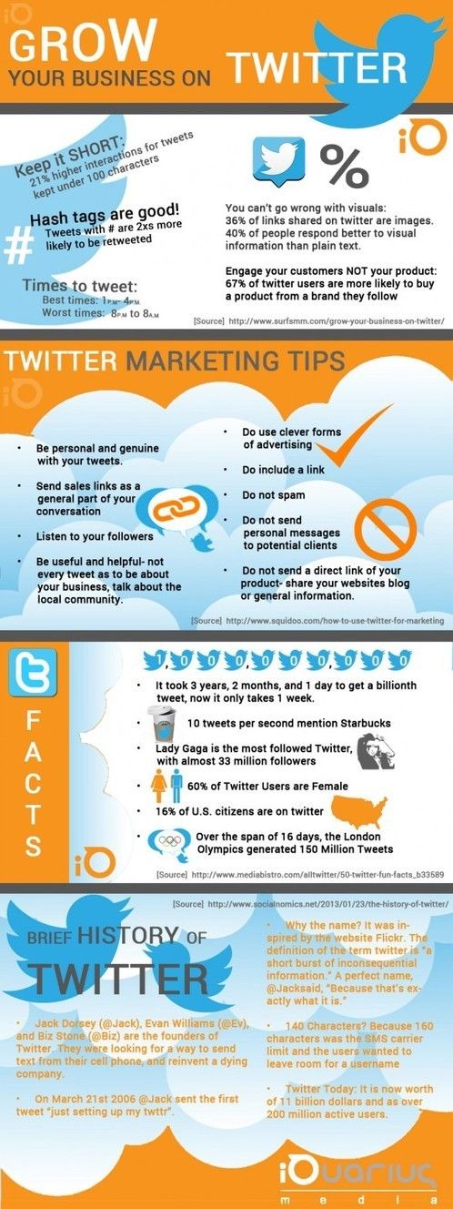 Advertising-Infographics-How-To-Grow-Your-Business-On-Twitter-INFOGRAPHIC Advertising Infographics : How To Grow Your Business On Twitter [INFOGRAPHIC]