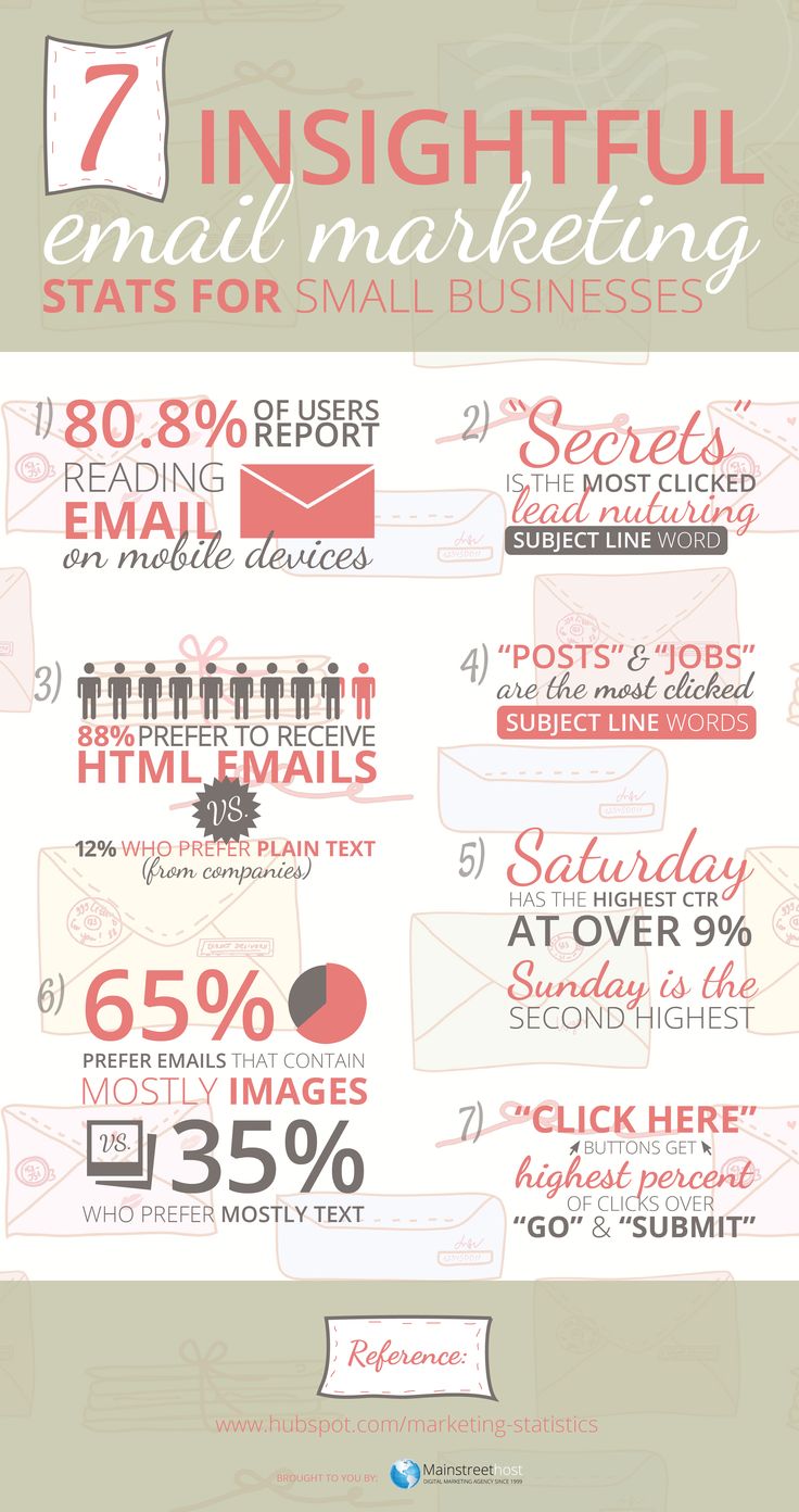 Digital-Marketing-7-Insightful-Email-Marketing-Stats-for-Small-Businesses-infographic-Business Digital Marketing : 7 Insightful Email Marketing Stats for Small Businesses #infographic #Business #...