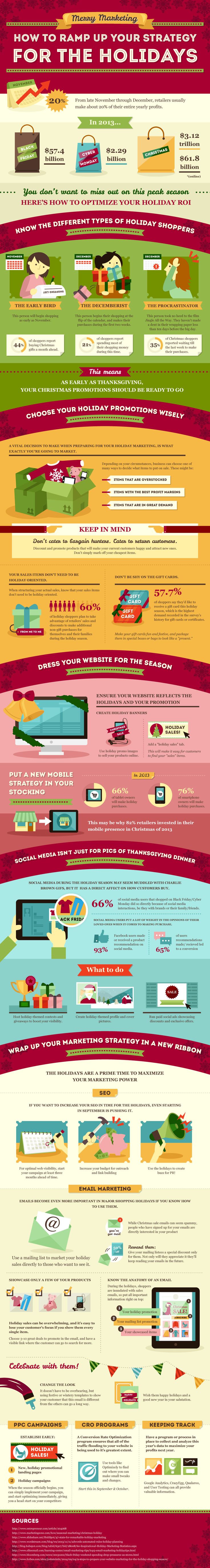 Digital-Marketing-How-to-give-your-Holiday-Marketing-Campaign-a-boost-Using-Social-Media-And-Searc Digital Marketing : How to give your Holiday Marketing Campaign a boost Using Social Media And Searc...