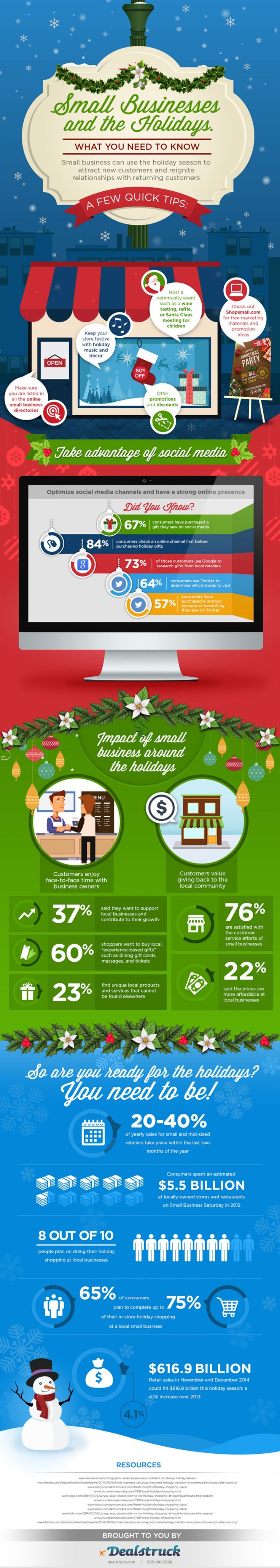 Digital-Marketing-SmallBusiness-and-the-Holidays-What-You-Need-to-Know-via-007-Marketing Digital Marketing : #SmallBusiness and the Holidays: What You Need to Know  via 007 Marketing