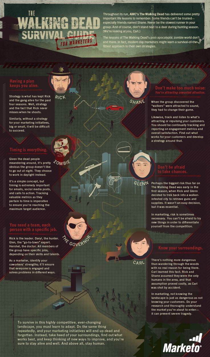 Digital-Marketing-The-Walking-Dead-Survival-Guide-for-Marketers-infographic-marketing Digital Marketing : The Walking Dead Survival Guide for #Marketers - #infographic #marketing