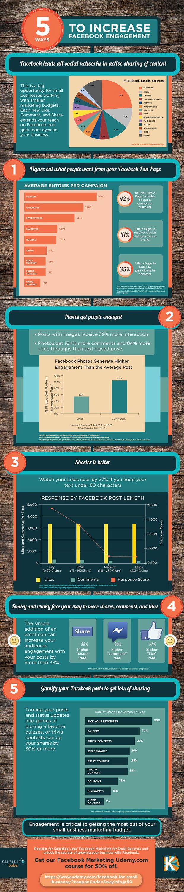 Marketing-Infographic-Infographic-5-Ways-to-Increase-Facebook-Engagement.-Facebook-leads-all-socia Marketing Infographic : #Infographic: 5 Ways to Increase #Facebook #Engagement. Facebook leads all socia...