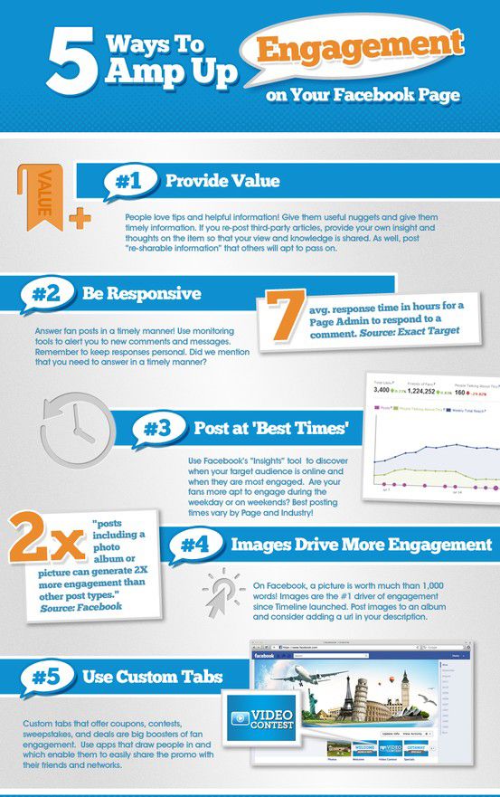 Marketing-Infographic-SocialMedia-Infographic-5-Ways-to-Amp-Up-Engagement-on-Your-Facebook-Page Marketing Infographic : #SocialMedia #Infographic: 5 Ways to Amp Up #Engagement on Your #Facebook Page.
