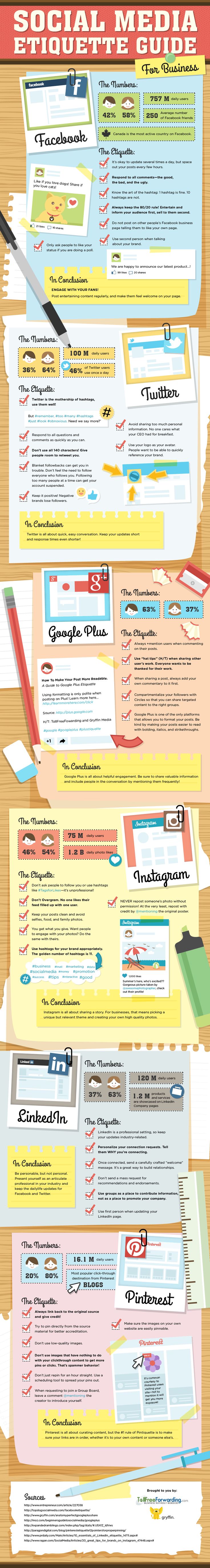 Marketing-Infographic-The-SocialMedia-Etiquette-Guide-To-Business-Infographic.-Are-you-being-your Marketing Infographic : The #SocialMedia Etiquette Guide To #Business (Infographic).  Are you being your...
