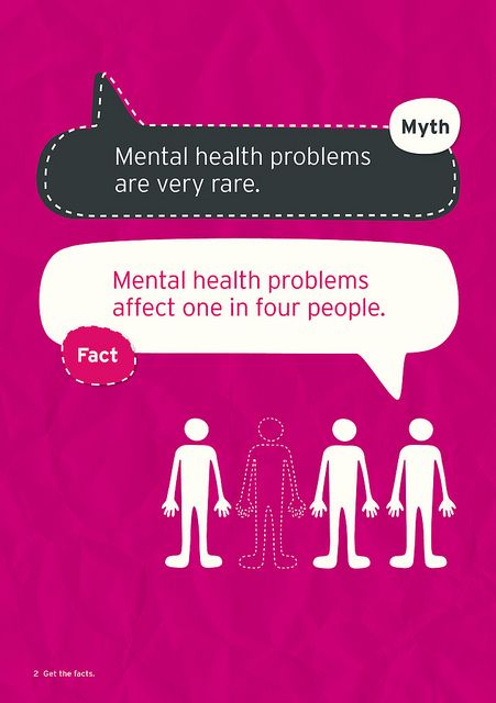 Psychology-Infographic-Myth-Mental-health-problems-are-very-rare.-Fact-Mental-health-problems-affect Psychology Infographic : Myth: Mental health problems are very rare. Fact: Mental health problems affect ...