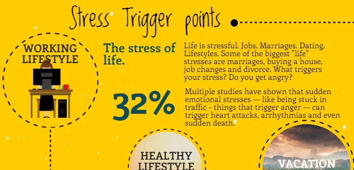 Psychology-Infographic-Stress-infographic Psychology Infographic : Stress infographic