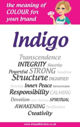 indigo meaning bangla