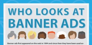 Advertising Infographics Effectiveness Of Banner Ads 2012