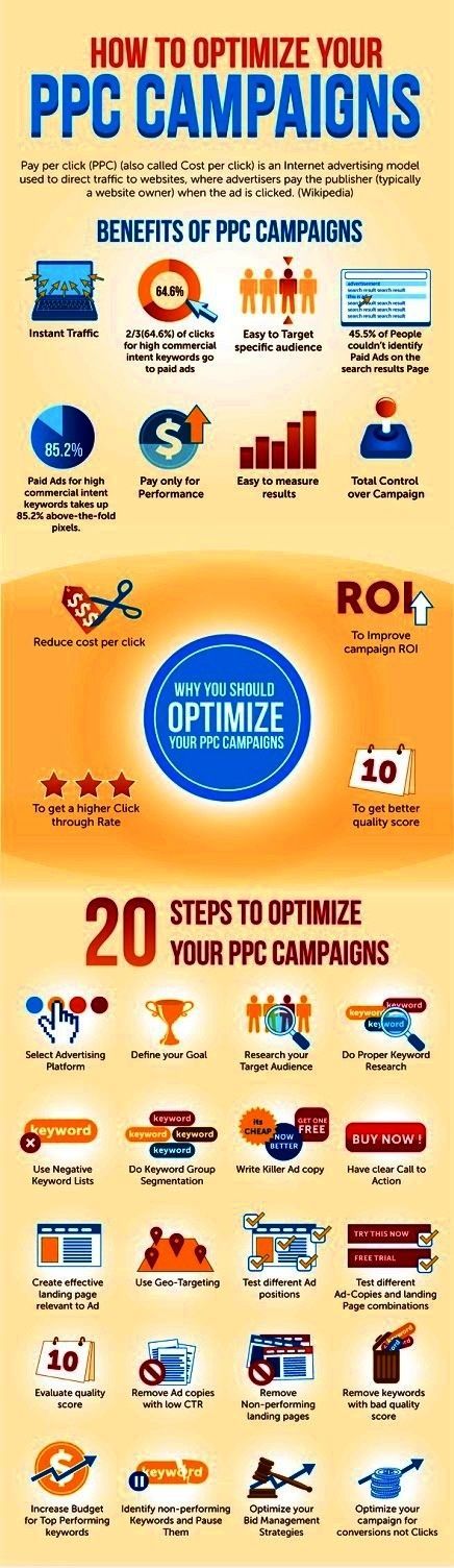 Advertising-Infographics-awesome-Pay-per-click-advertising-Pay-per-click-PPC-advertising-and-campaigns Advertising Infographics : awesome Pay-per-click advertising Pay-per-click (PPC) advertising and campaigns ...