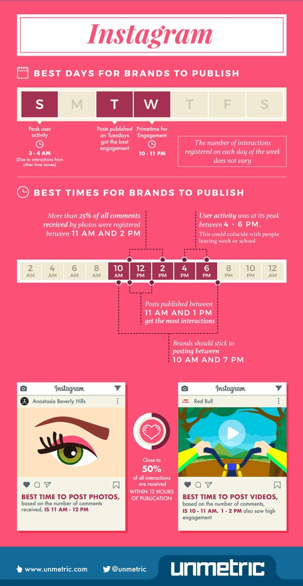 Marketing-Infographic-Whats-the-best-time-to-post-on-Instagram-Timing-it-right-will-help-you-maximi Marketing Infographic : What's the best time to post on Instagram? Timing it right will help you maximi...