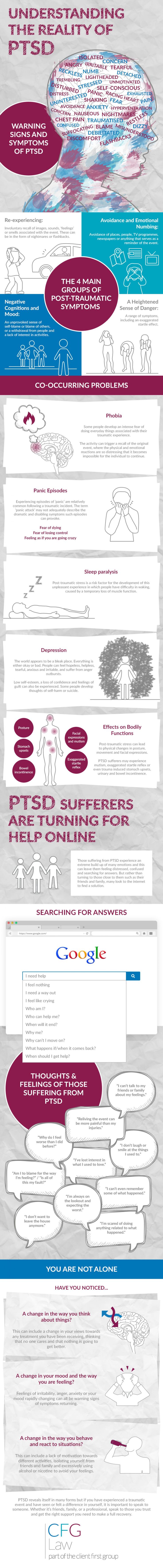 Psychology-Infographic-Understanding-the-Reality-of-Post-Traumatic-Stress-Disorder-Infographic Psychology Infographic : Understanding the Reality of Post-Traumatic Stress Disorder Infographic