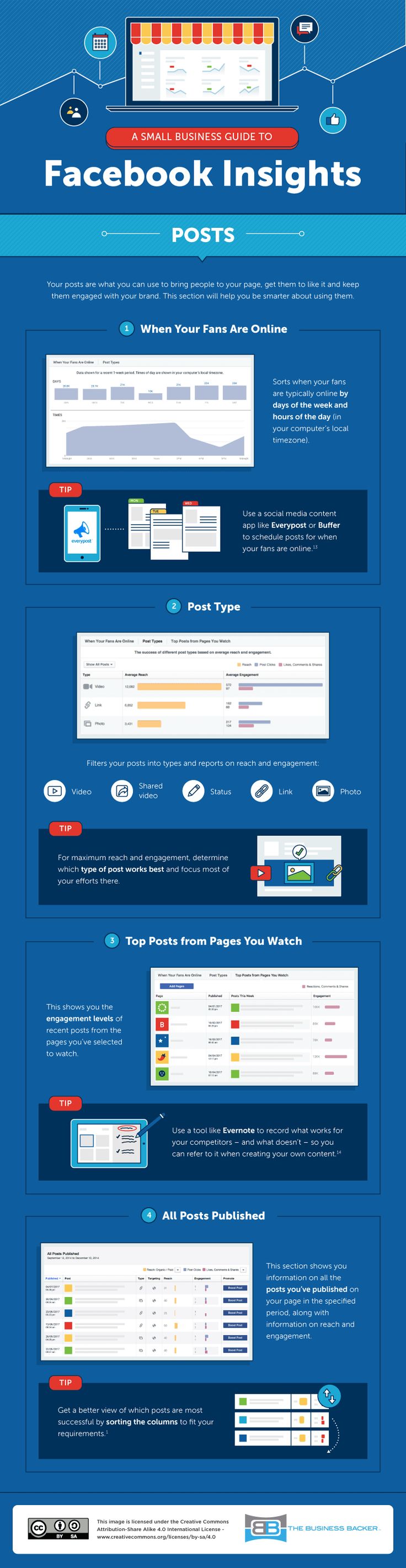 Marketing-Infographic-Small-business-marketing-tips-Wondering-how-to-get-the-most-from-Facebook-Insig Marketing Infographic : Small business marketing tips: Wondering how to get the most from Facebook Insig...