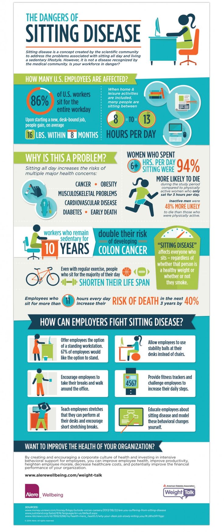 Psychology Infographic Do You Sit At A Desk Or In An Office All