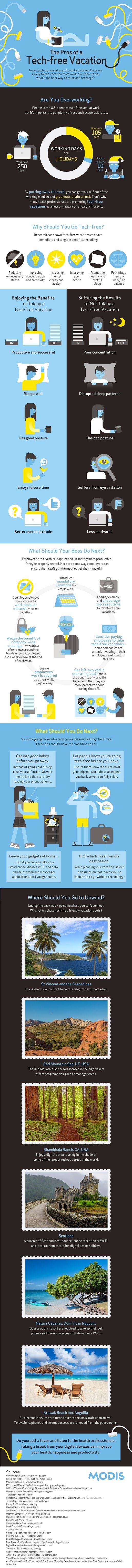 Psychology-Infographic-The-Pros-of-a-Tech-free-Vacation-infographic-Health-Technology-Travel Psychology Infographic : The Pros of a Tech-free Vacation #infographic