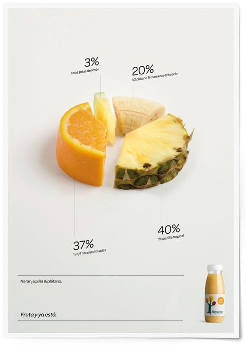 1541291935_371_Advertising-Campaign-Fruit-Drink-Adverstisement.-Fun-and-successful-way-to-brand-your-drink-as-contai Advertising Campaign : Fruit Drink Adverstisement. Fun and successful way to brand your drink as contai...