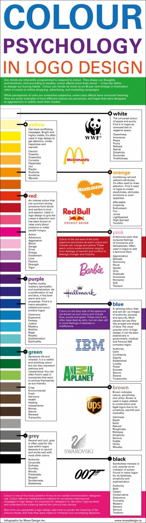 1546157093_282_Psychology-Infographic-Color-Psychology-in-Logo-Design-Infographic Psychology Infographic : #Color Psychology in #Logo #Design - #Infographic