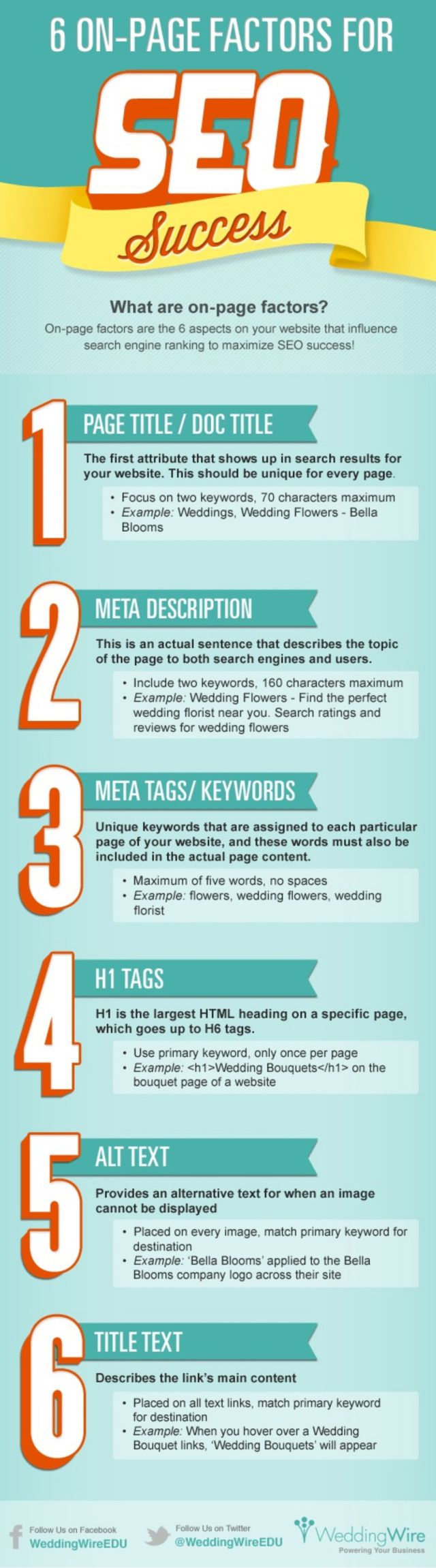 Advertising-Infographics-A-1-Websolution-Best-Internet-Marketing-Company-with-Proven-Results-in-Search Advertising Infographics : A-1 Websolution - Best Internet Marketing Company with Proven Results in Search ...