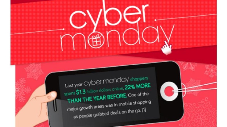 Advertising Infographics Cyber Monday The First Monday Back At