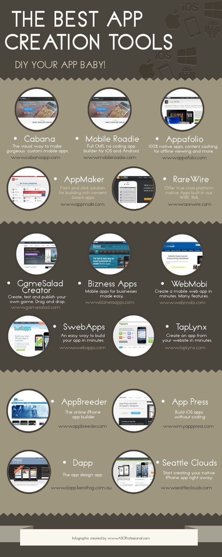 Advertising-Infographics-Developing-apps-won’t-make-your-business-a-leader-in-mobile-marketing-these-da Advertising Infographics : Developing apps won’t make your business a leader in mobile marketing these da...