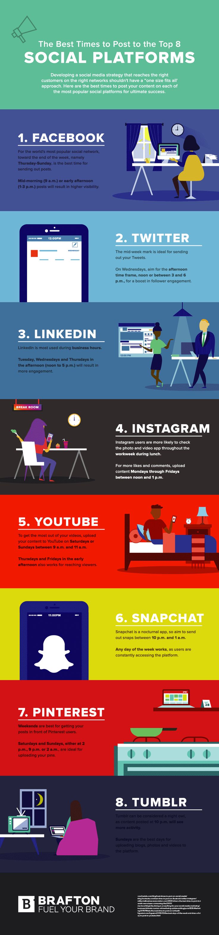 Advertising-Infographics-Science-Says-There’s-a-Right-Time-to-Post-to-Social-Media Advertising Infographics : Science Says There’s a Right Time to Post to Social Media