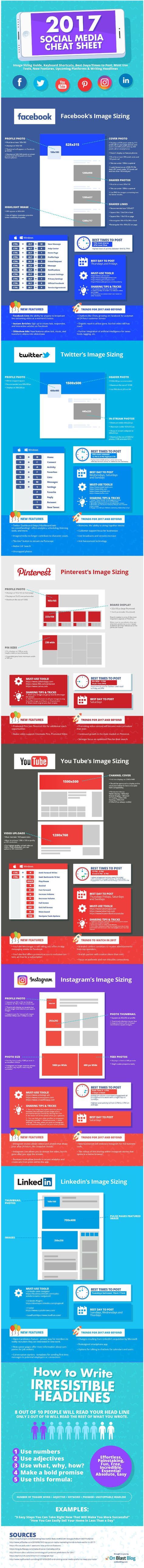 Advertising-Infographics-The-Indispensable-Social-Media-Cheat-Sheet-Infographic-Tap-the-link-to-shop Advertising Infographics : The Indispensable Social Media Cheat Sheet [Infographic] - Tap the link to shop ...