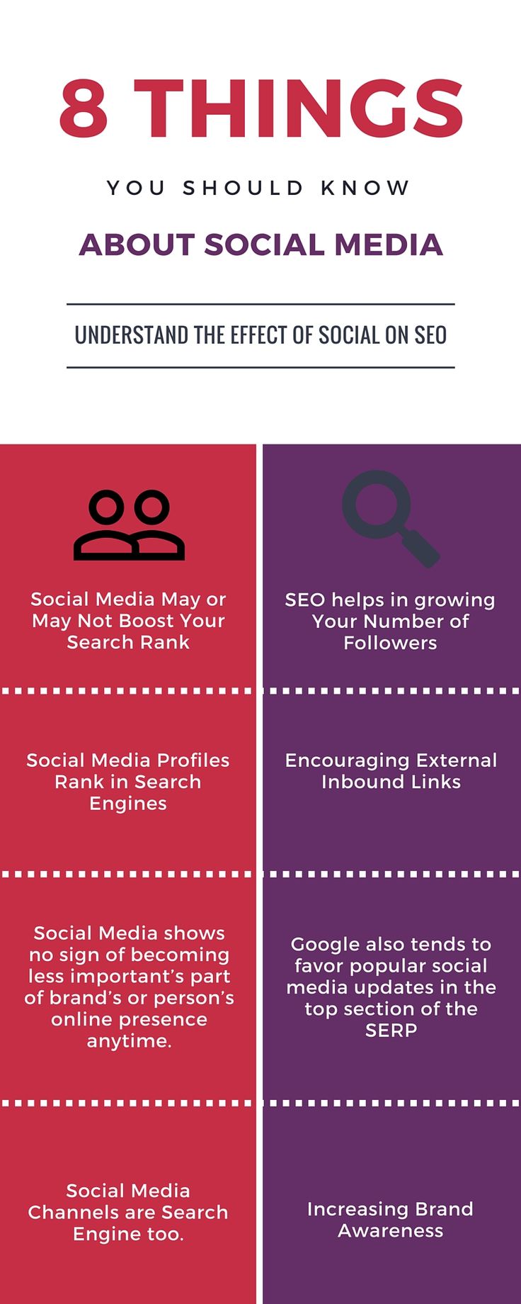 Advertising-Infographics-You-may-also-likeSearch-Engine-Marketing-SEM-vs-Search-Engine-Optimization-S Advertising Infographics : You may also like:Search Engine Marketing (SEM) vs Search Engine Optimization (S...