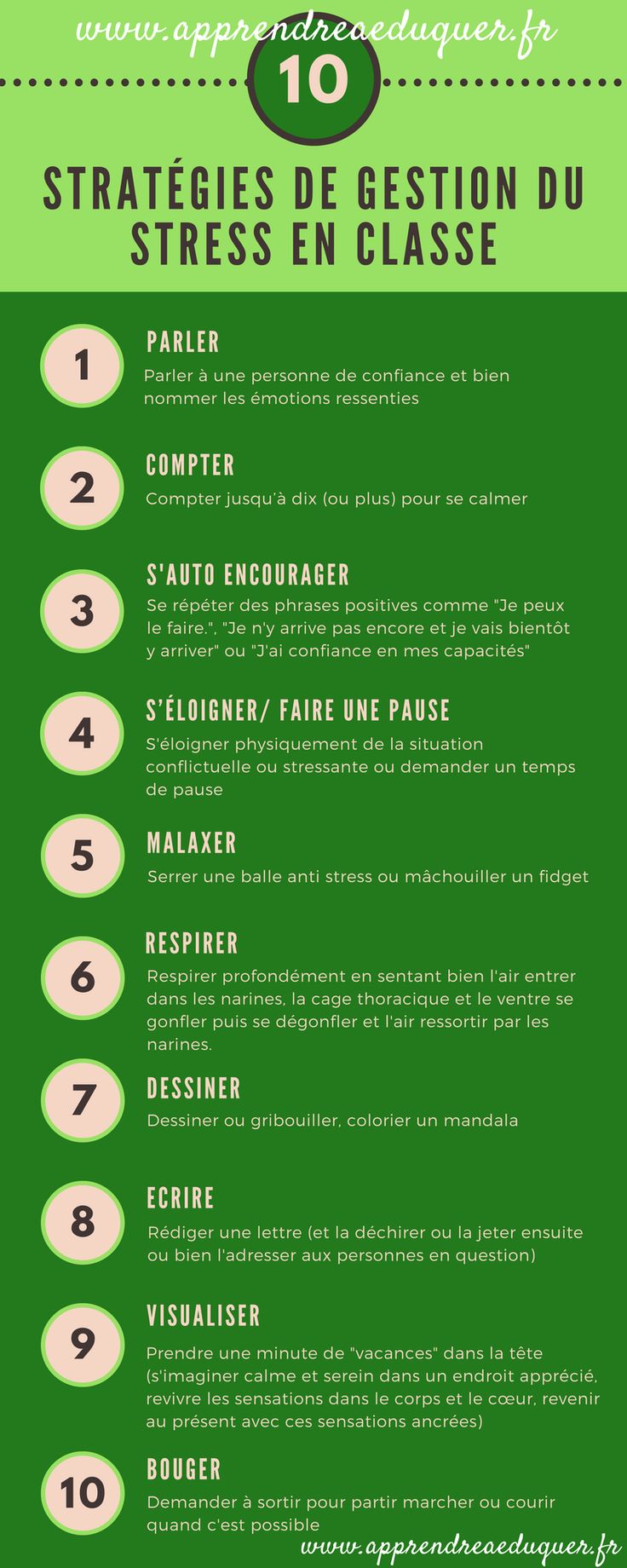 Psychology Infographic : 10 STRATÉGIES DE GESTION DU STRESS EN CLASSE