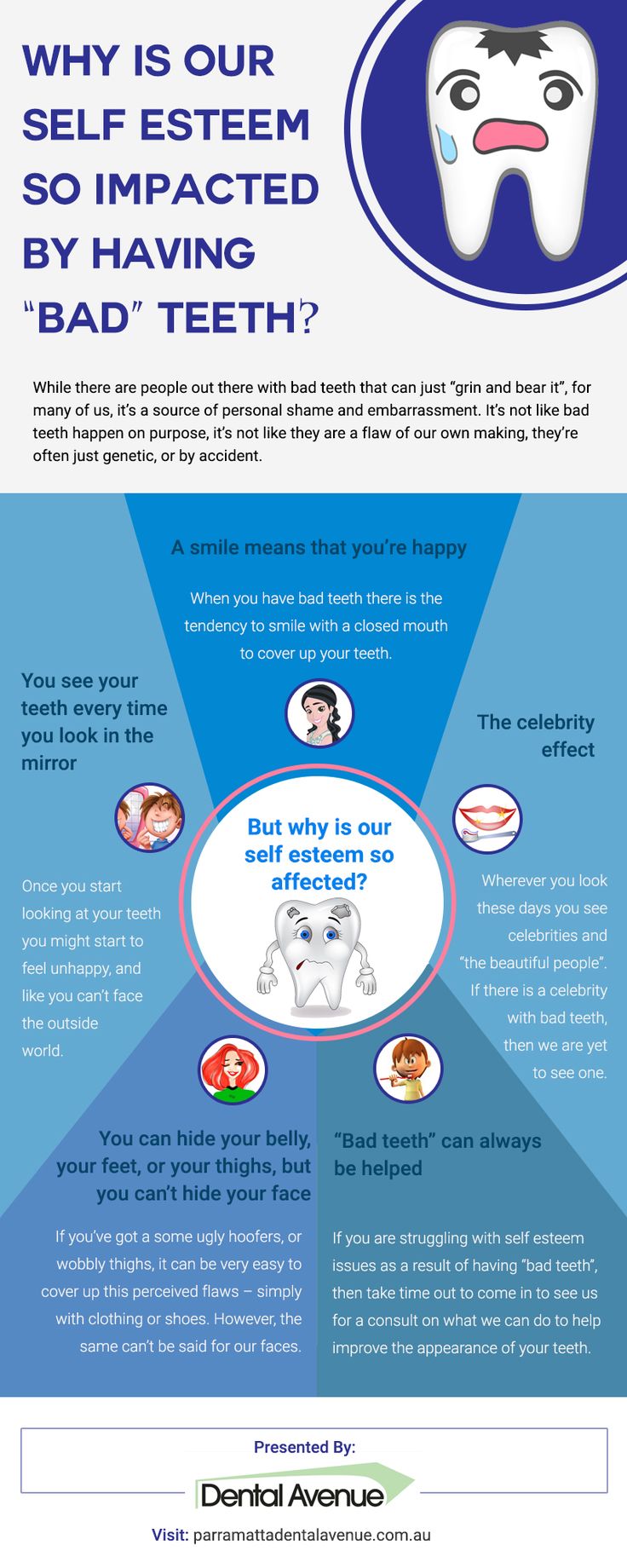 Psychology-Infographic-Bad-teeth-often-act-as-a-source-of-shame-and-embarrassment.-One-must-consult-th Psychology Infographic : Bad #teeth often act as a source of shame and embarrassment. One must consult th...