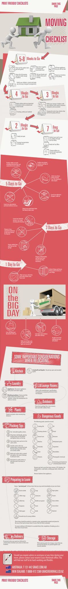 Psychology-Infographic-Moving-Checklist-Infographic-Few-things-in-life-seem-to-be-able-to-cause-mor Psychology Infographic : Moving Checklist [Infographic] - Few things in life seem to be able to cause mor...