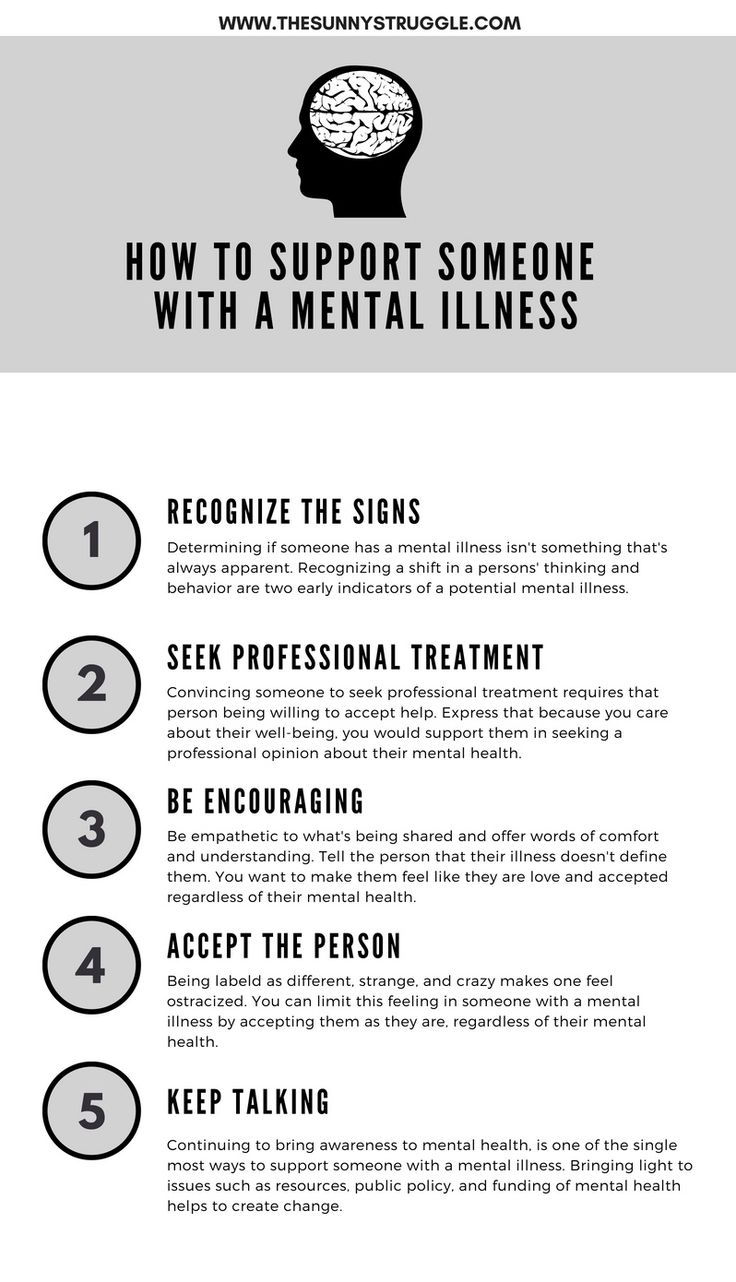 Psychology-Infographic-Learning-how-to-support-someone-with-a-mental-illness-is-something-many-families Psychology Infographic : Learning how to support someone with a mental illness is something many families...
