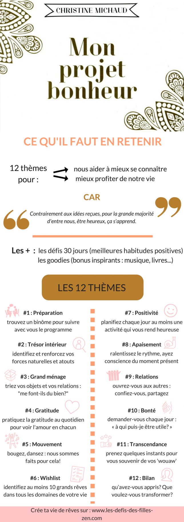 1556170321_890_Psychology-Infographic-Mon-projet-bonheur-de-Christine-Michaud Psychology Infographic : Mon projet bonheur de Christine Michaud