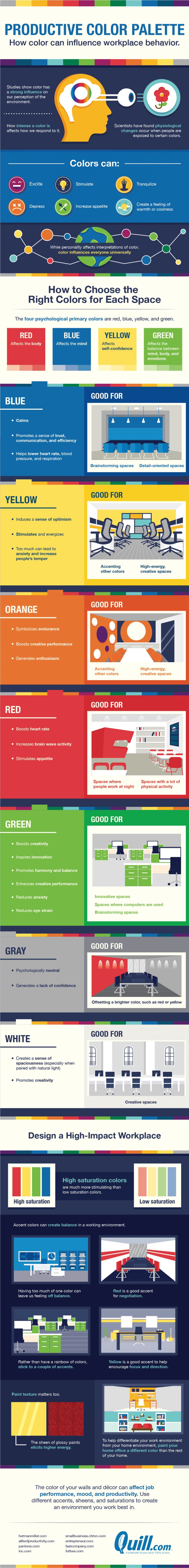 1556276697_999_Psychology-Infographic-The-Best-Colors-For-Productivity-And-Creativity Psychology Infographic : The Best Colors For Productivity And Creativity In Your Workplace