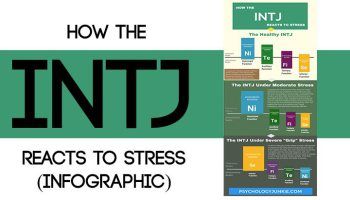 1556621760_580_Psychology-Infographic-How-the-INTJ-Reacts-to-Stress-Infographic Psychology Infographic : How the INTJ Reacts to Stress (Infographic)