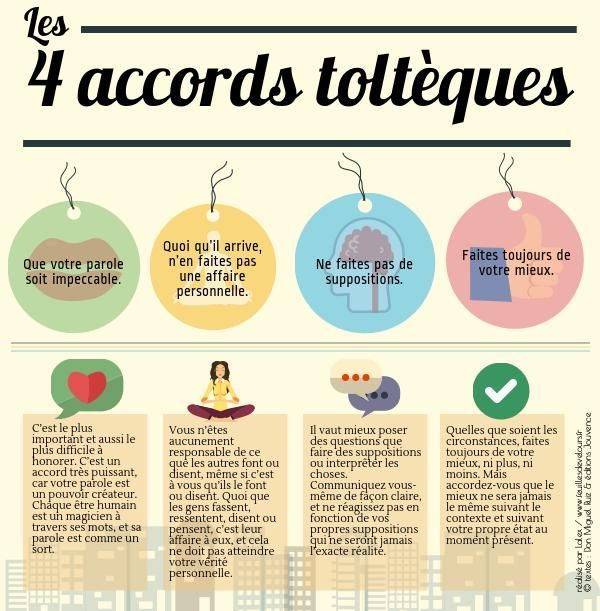 Psychology-Infographic-4-accords-tolteques-Piktochart-Infographic-Editor Psychology Infographic : 4 accords toltèques | Piktochart Infographic Editor