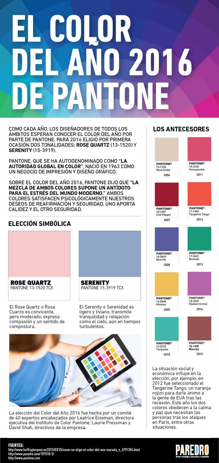 Psychology-Infographic-Psychology-El-Color-del-Ano-2016 Psychology Infographic : Psychology : El Color del Año 2016 de Pantone #infographic #infografía